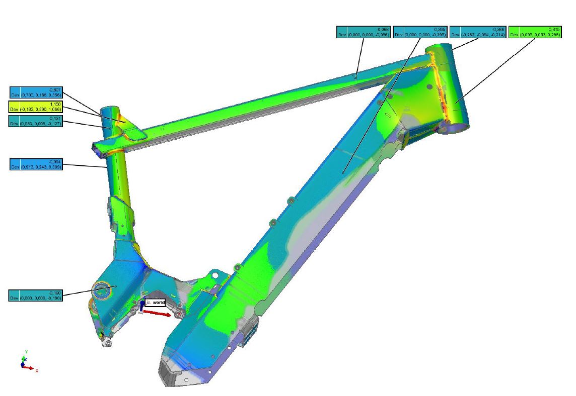 PolyWorks Inspector being used to perform 3D dimensional analysis on the front frame of the ÅSKA pedelec.